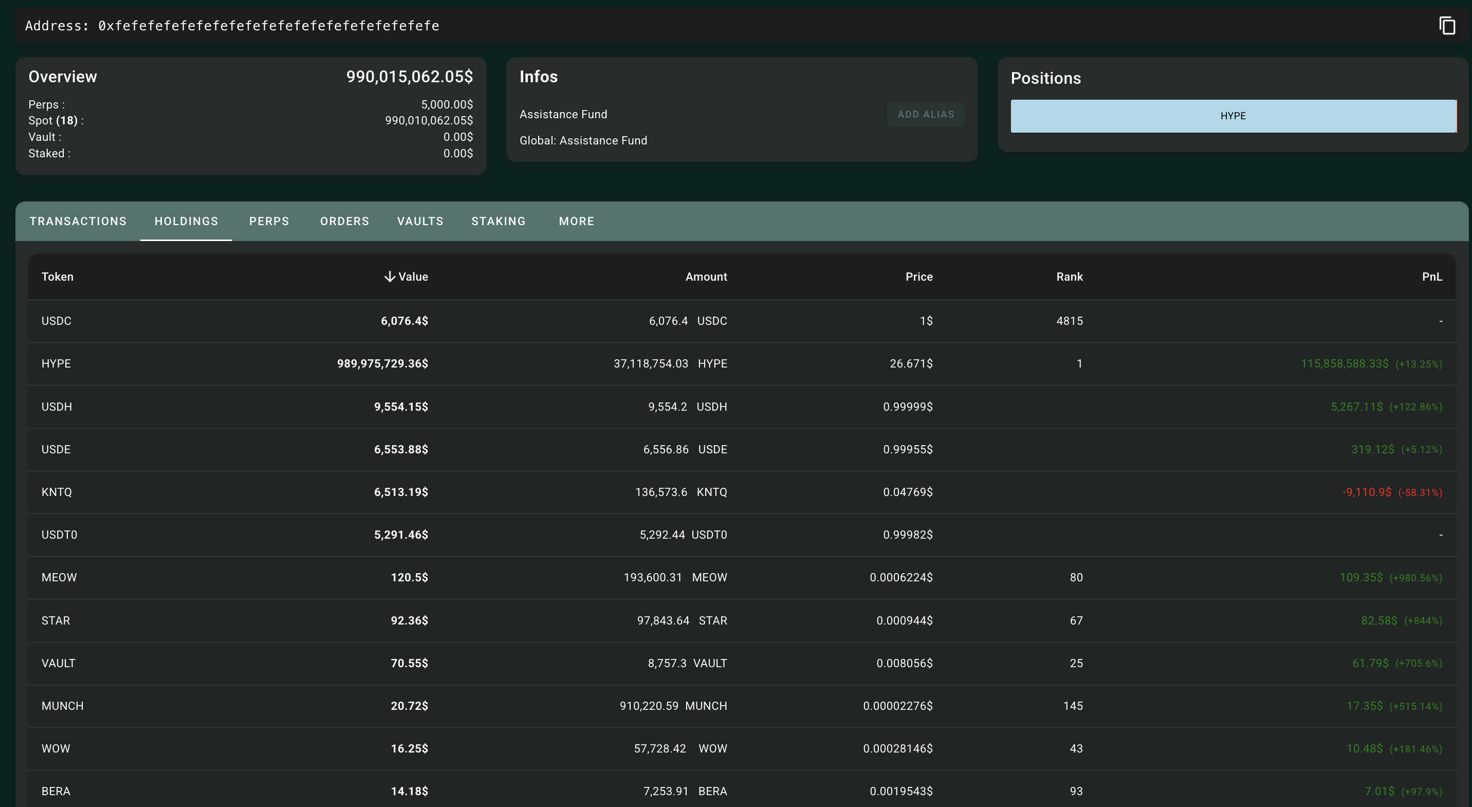 Hyperliquid assistance fund. Source: HypurrScan